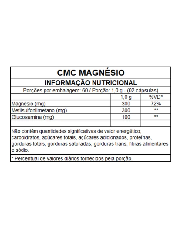 CMC MAGNÉSIO