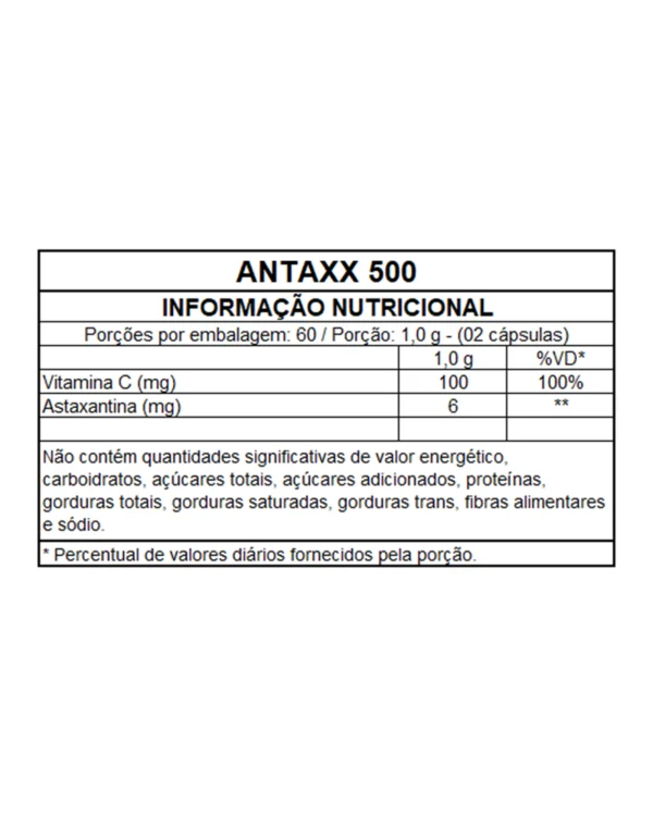 ANTAXX 500