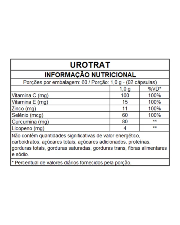 UROTRAT