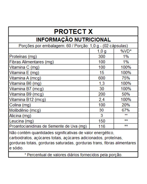 PROTECT X