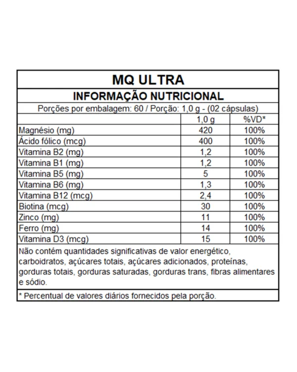 MQ ULTRA