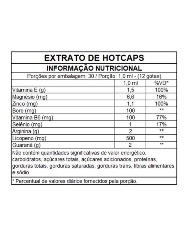 Extrato HOT CAPS