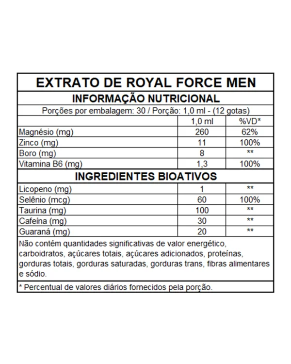 Extrato ROYAL FORCE MEN