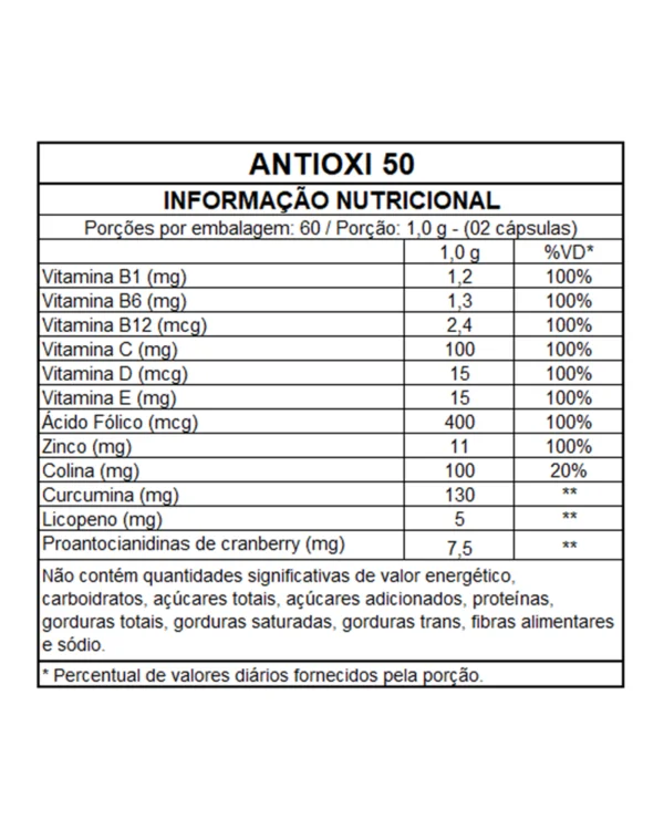 ANTIOXI 50