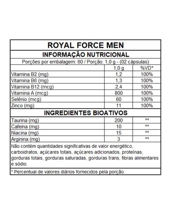 ROYAL FORCE MEN