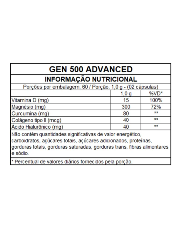 GEN 500 ADVANCED